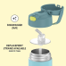 Термос Детский Thermos FUNtainer Blue/Green