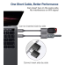 JSAUX USB C to USB 3.0 Adapter (CTAOTG-1)