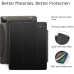 Чохол ESR для iPad Pro 12,9 (2018-2022) Black (4894240108765)