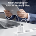 UGREEN Fast Charging Power Adapter with PD 20W (CD137)