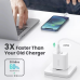 Мережевий зарядний пристрій UGREEN USB-C Smart Charger 40W (CD243) Мережевий зарядний пристрій UGREEN USB-C Smart Charger 40W (CD243)